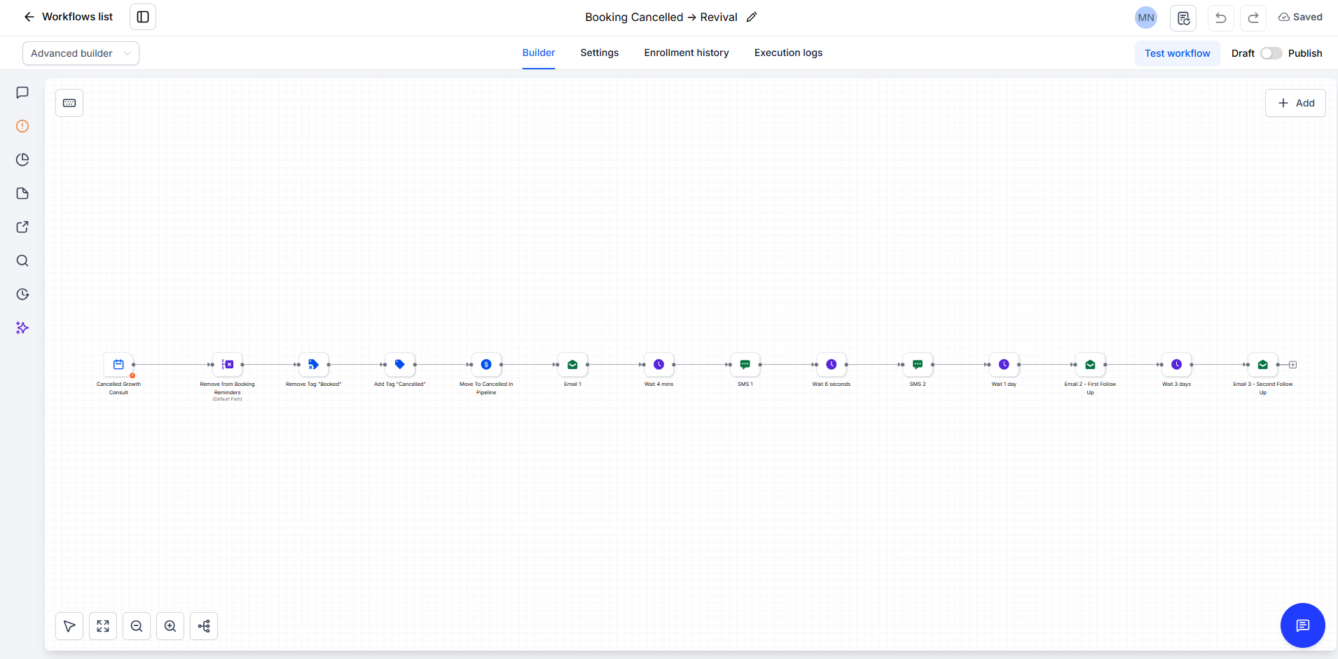 Workflow & Email Metric